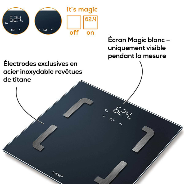 Фото - Весы напольные Beurer BF 880