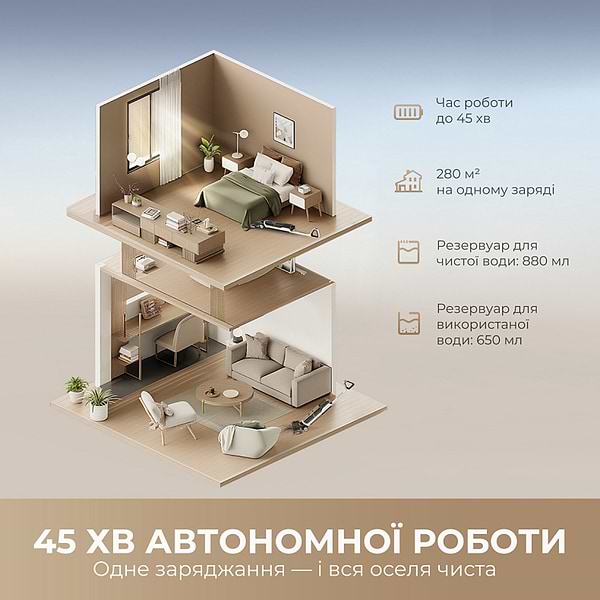 Фото - Пилосос ручний миючий Dreame H14 AE (HHR30E)