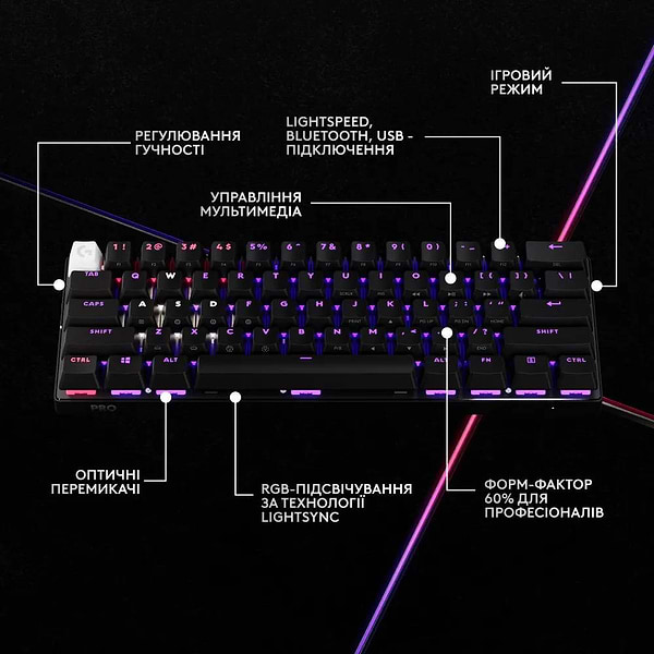 Фото - Клавиатура беспроводная игровая Logitech G Pro X 60 LightSpeed Black (920-011911)