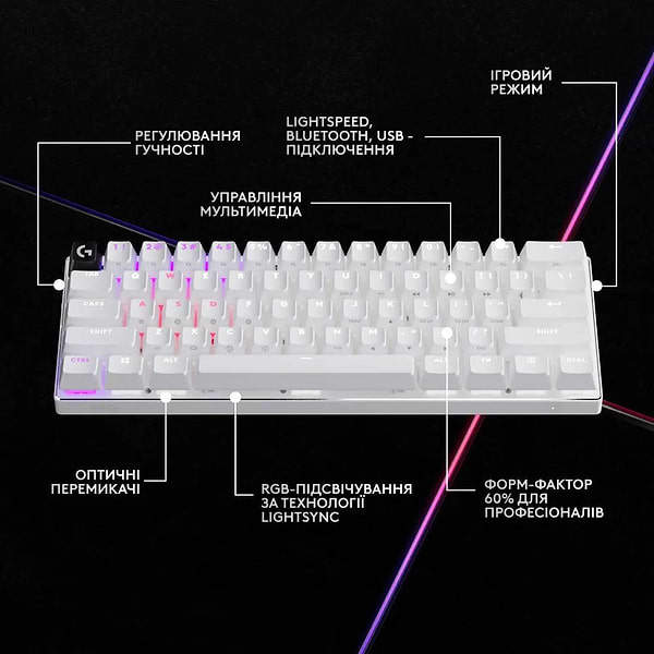 Фото - Клавиатура беспроводная игровая Logitech G Pro X 60 LightSpeed White (920-011930)