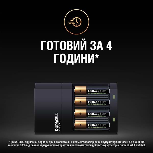 Фото - З/устройство для аккумуляторов AA/AAA Duracell CEF14 + 2AA1300 + 2AAА750