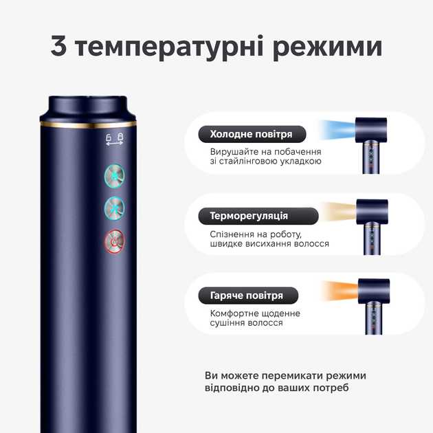 Фото - Стайлер INSPIRE WT-634-5IN1-Blue