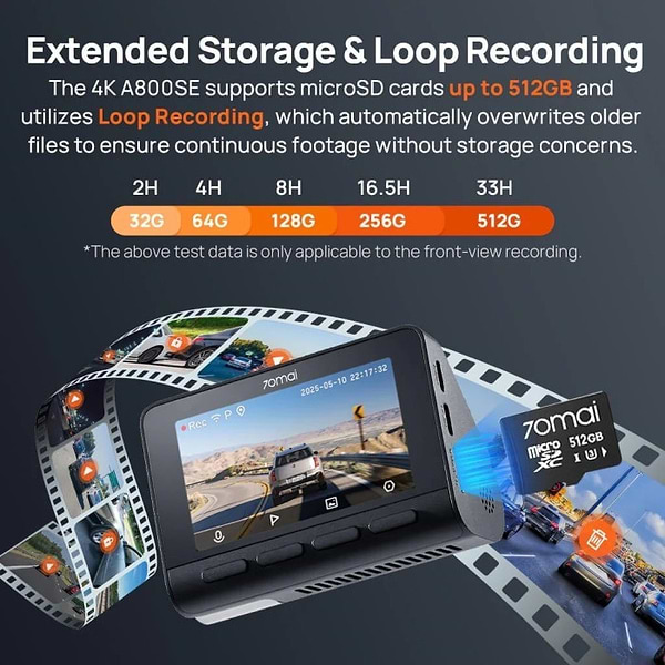 Фото - Видеорегистратор 70mai Dash Cam 4K A800SE-2 Set
