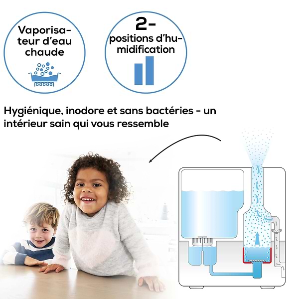 Фото - Увлажнитель воздуха Beurer LB 55