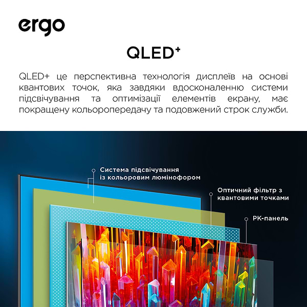 Фото - Телевизор Ergo 50JUQ85