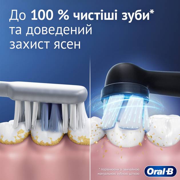 Фото - Зубная щетка электрическая Oral-B Braun iO 2 iOS2.1D9.2K типа 3770 Ультрачорная + Футляр