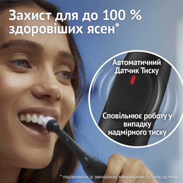 Фото - Зубная щетка электрическая Oral-B Braun iO 2 iOS2.1D9.2K типа 3770 Ультрачорная + Футляр