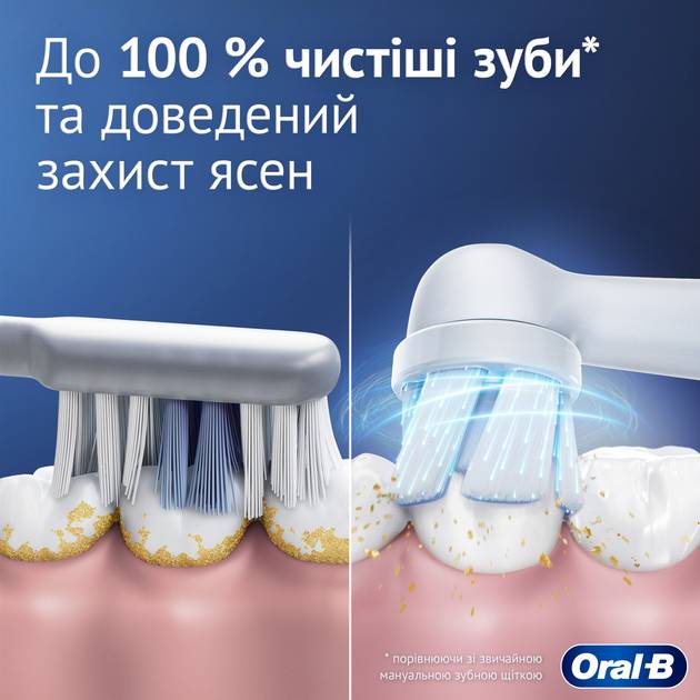 Фото - Зубная щетка электрическая Oral-B Braun iO 2 iOS2d.2ZZ9.0 типа 3770 Ультрачорная и Лесно-Зеленая (набор)