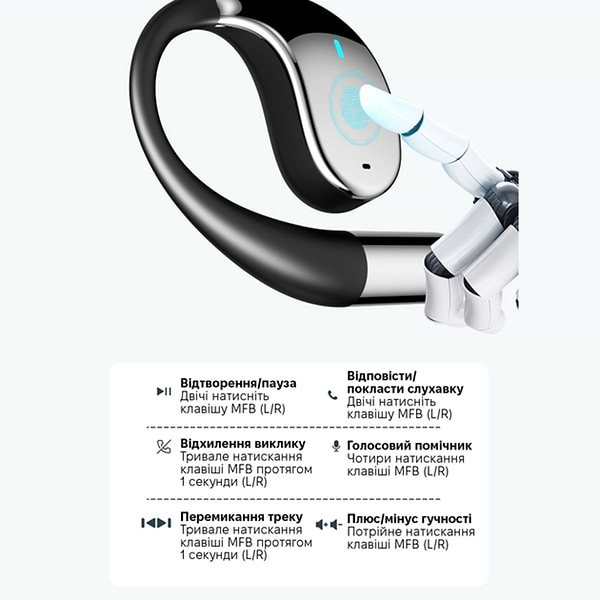Фото - Навушники вкладиші бездротові TWS INSPIRE YYK Q39 white