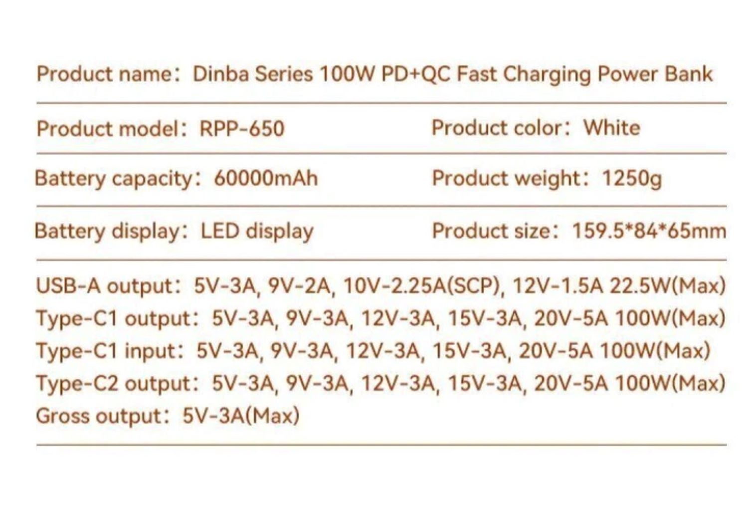 Фото - Батарея мобильная Remax 60000mAh PD 100W+QC 22.5W (RPP-650)