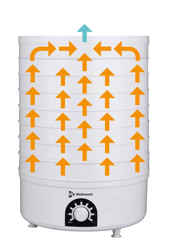 Фото - Уценка - Сушилка для фруктов и овощей Wellmonti WM1005