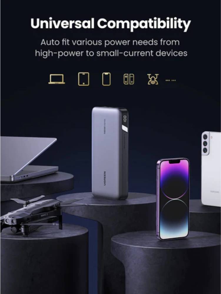 Фото - Батарея мобильная UGREEN 145W USB-C laptop/phone 25000mAh (PB205/90597A)