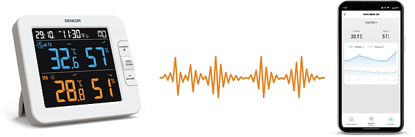 Фото - Метеостанція Sencor SWS8600SH