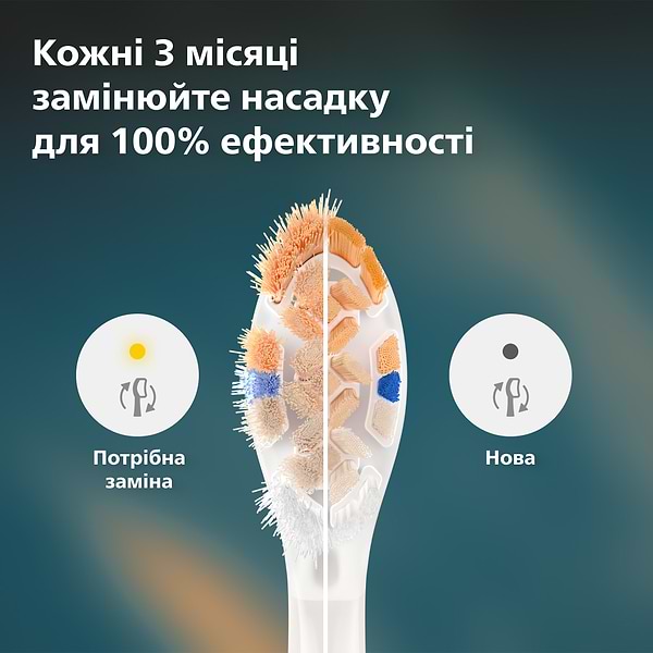 Фото - Насадка для зубної щітки Philips Sonicare HX9094/87 А3 All-in-One