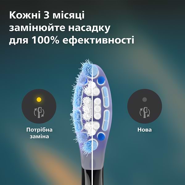 Фото - Насадка для зубной щетки Philips Sonicare HX9052/88 G3 Premium Gum Care