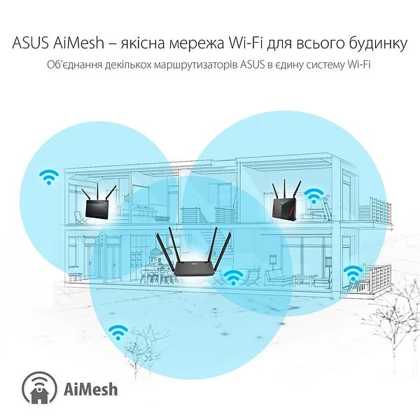 Фото - Маршрутизатор интернет WiFi6 Asus RT-AX1800U