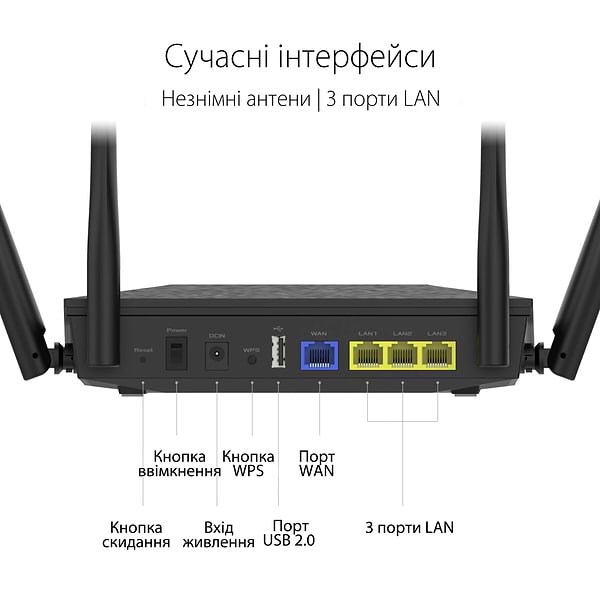 Фото - Маршрутизатор интернет WiFi6 Asus RT-AX1800U