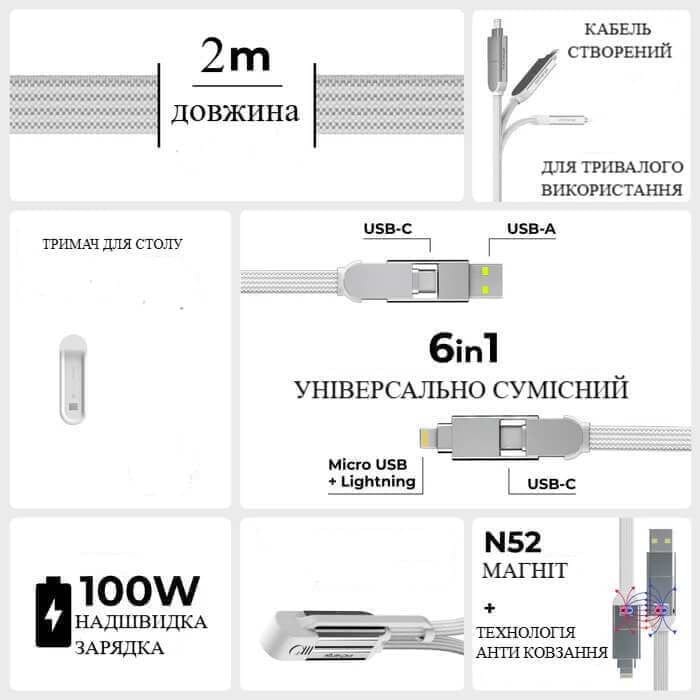 Фото - Кабель синхронізації даних Rolling Square 6in1, inCharge XL 2 м White (XLM02R)