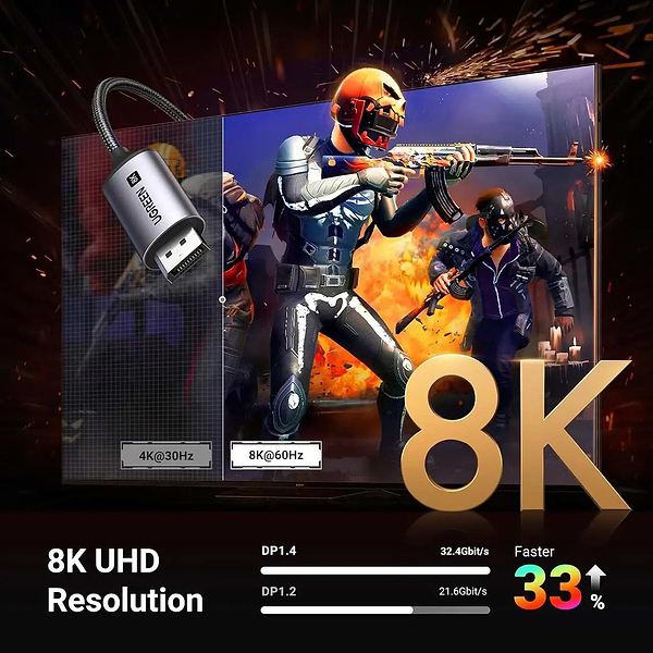 Фото - Кабель UGREEN CM556 USB-C to DisplayPort 8K 2m Black (25158)