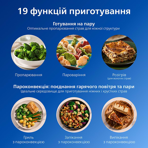 Фото - Уценка - Мультипечь Philips Ovi Dual Steam NA555/00