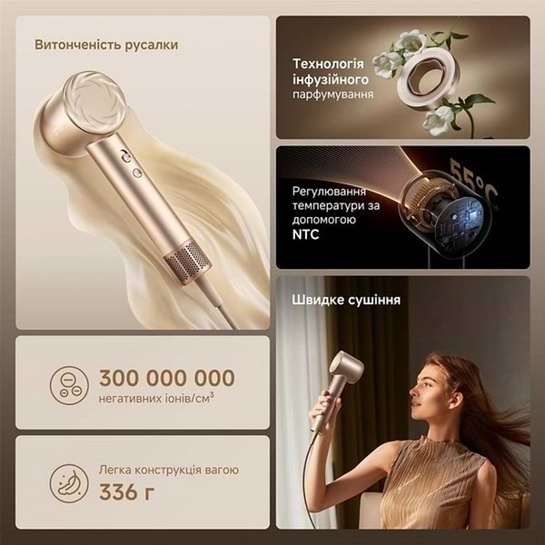 Фото - Фен Dreame Hair Glory Mix High-speed Hair Dryer-Gold (AHD18)