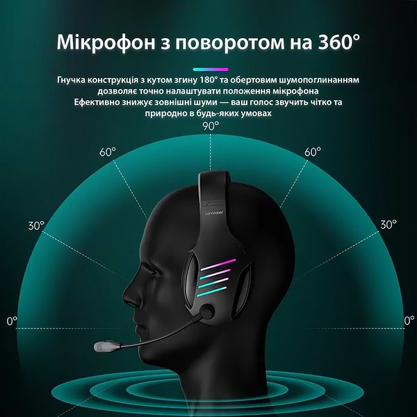 Фото - Гарнитура проводная игровая Langsdom HCG07-G7-Black