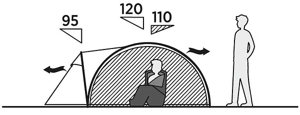 Фото - Палатка Easy Camp Setesdal 3 (120477)