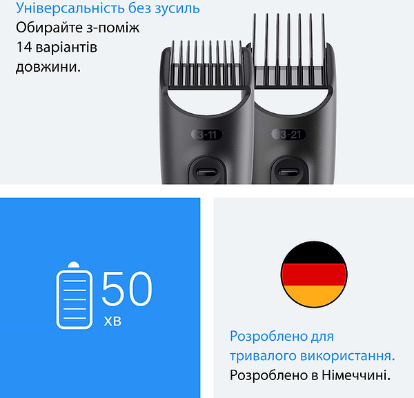 Фото - Тример універсальний Braun All-in-One Series 3 AIO3540 тип 5513+косметичка