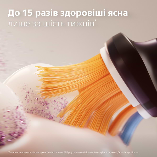 Фото - Насадка для зубної щітки Philips Sonicare HX9092/88 А3 All-in-One