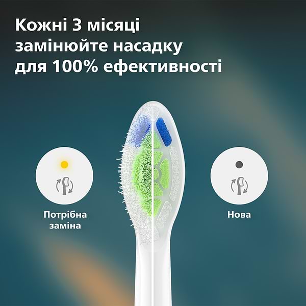 Фото - Насадка для зубной щетки Philips Sonicare HX6062/87 W2 Optimal White