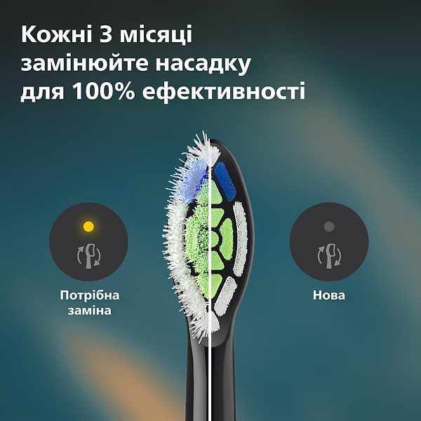 Фото - Насадка для зубної щітки Philips Sonicare HX6062/88 W2 Optimal White