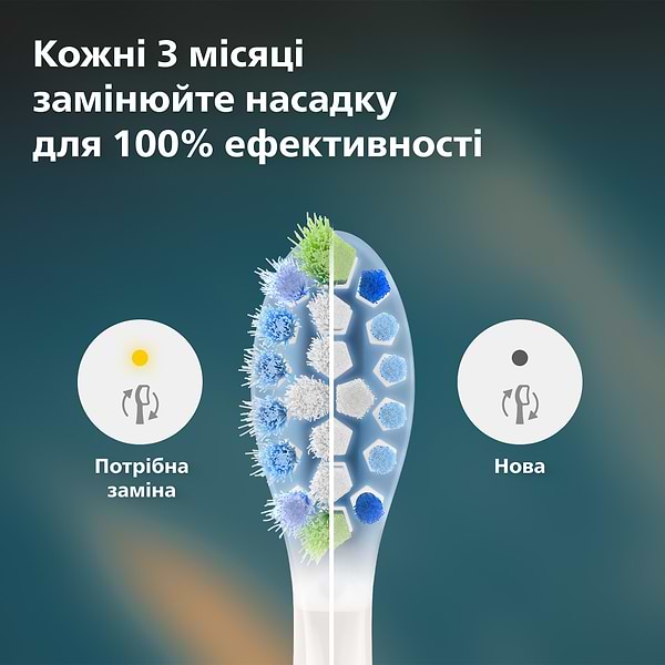 Фото - Насадка для зубної щітки Philips Sonicare HX9044/87 C3 Premium Plaque Defense