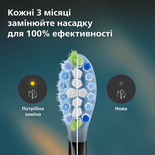 Фото - Насадка для зубної щітки Philips Sonicare HX9044/88 C3 Premium Plaque Defense