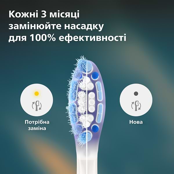 Фото - Насадка для зубной щетки Philips Sonicare HX9052/87 G3 Premium Gum Care