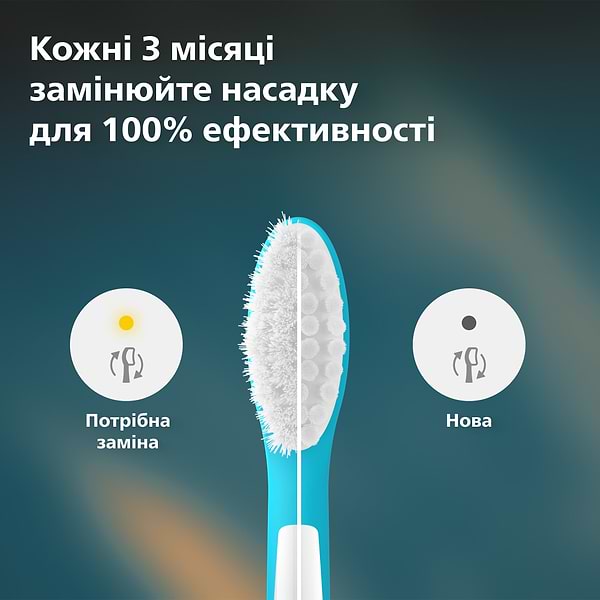 Фото - Насадка для зубної щітки Philips Sonicare HX6042/90 For kids