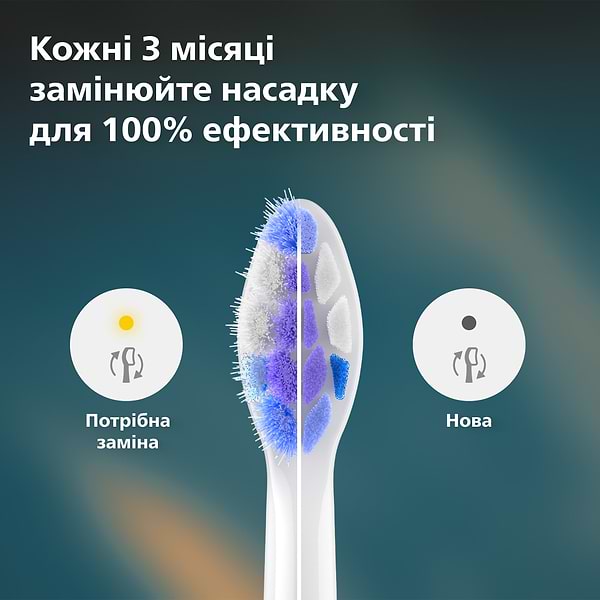Фото - Насадка для зубной щетки Philips Sonicare HX6054/87 Sensitive
