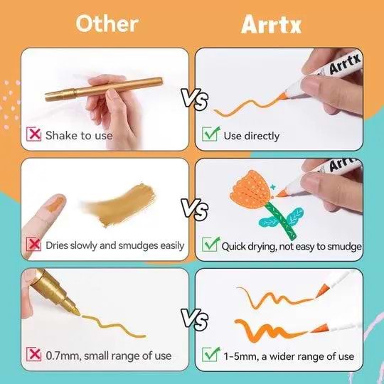 Фото - Набір маркерів Arrtx AACM-0536D 36 кол. (LC303670)