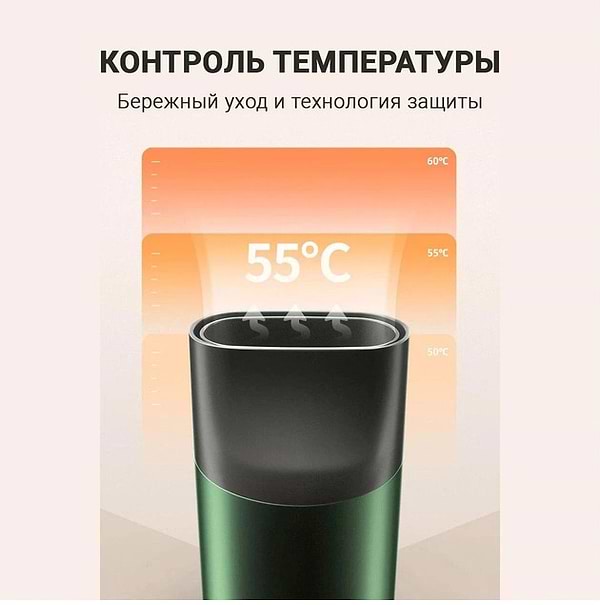 Фото - Фен Xiaomi ShowSee Electric Hair Dryer Green (SHWS-A5G-EU)