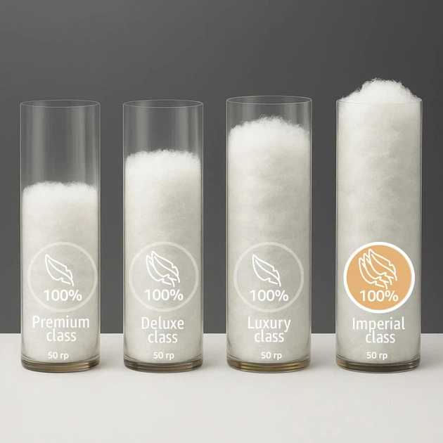 Фото - Одеяло детское лето MirSon Imperial Brilliance 100% пуха 110х140 (2200007209095)