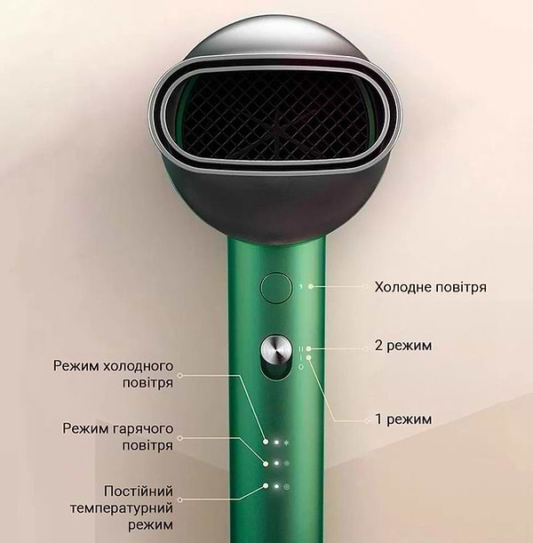 Фото - Фен Xiaomi ShowSee Electric Hair Dryer Green (SHWS-A5G-EU)