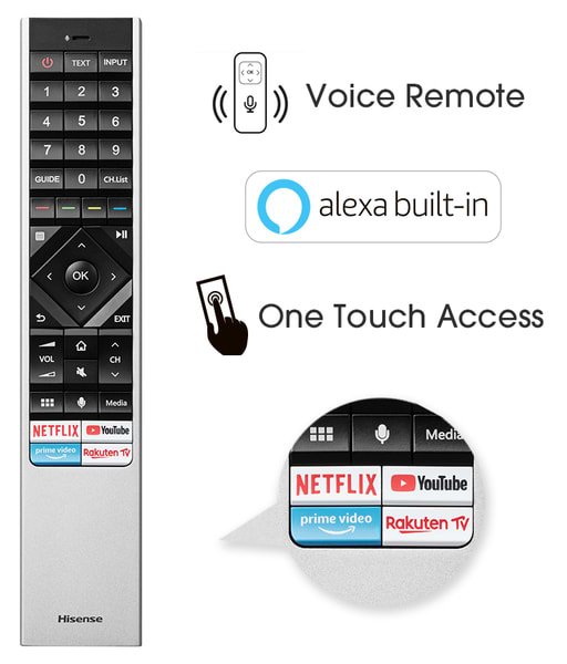 Фото - Телевизор Hisense 55U8QF