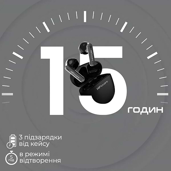 Фото - Навушники вкладиші бездротові TWS HiFuture colorbuds2.black