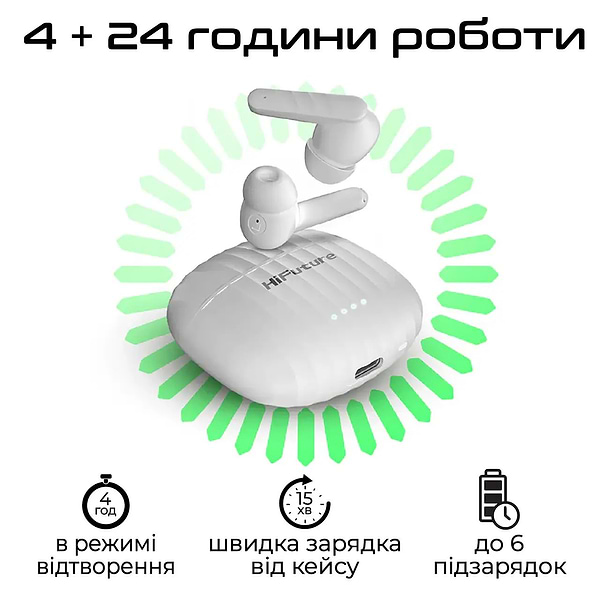 Фото - Навушники вкладиші бездротові TWS HiFuture sonicbliss.black