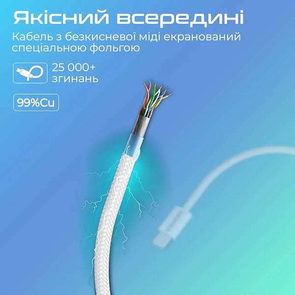 Фото - Кабель синхронізації даних Promate Type-C - USB Type-C (ecoline-cc120.white)