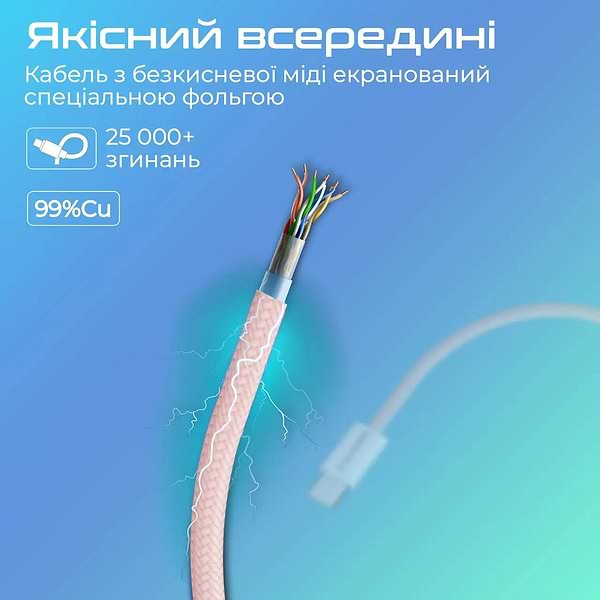 Фото - Кабель синхронізації даних Promate Type-C - USB Type-C (ecoline-cc120.pink)