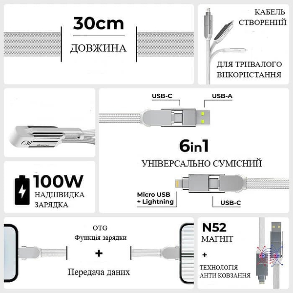 Фото - Кабель синхронизации данных Rolling Square 6in1, inCharge XL 30 см White (XLS02R)