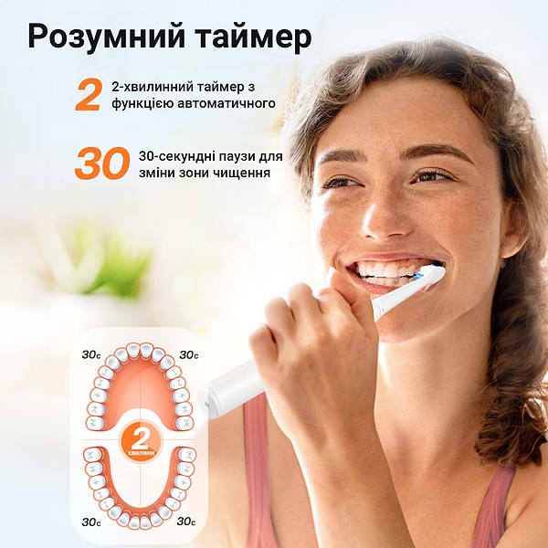 Фото - Зубна щітка електрична Bitvae D2 с футляром и 6 насадок White + косметичка (BV-D2-w-k)