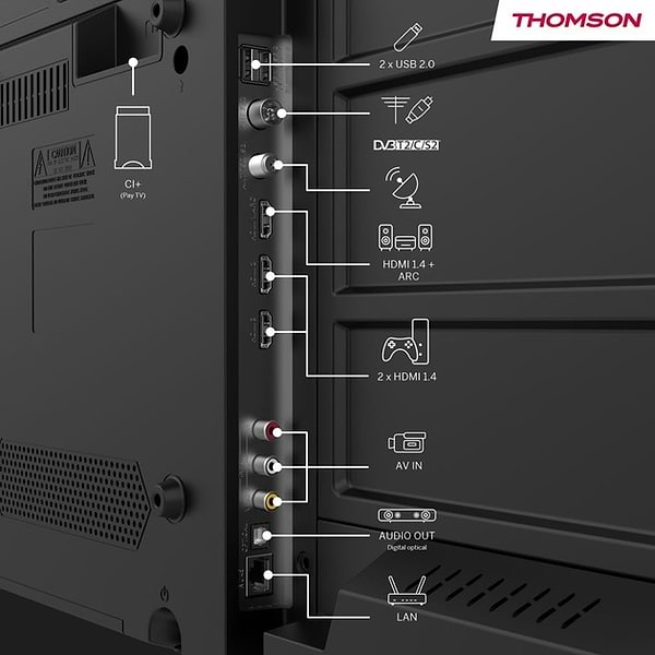 Фото - Телевизор Thomson 43FQG3S15