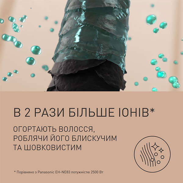Фото - Фен Panasonic EH-NE85-K865