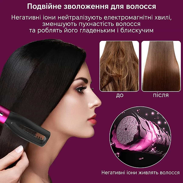 Фото - Стайлер O-ONULISS 17557